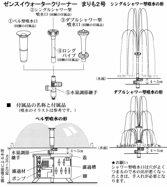 即納) ウォータークリーナー まりもDX ゼンスイ 噴水 ポンプ zm-